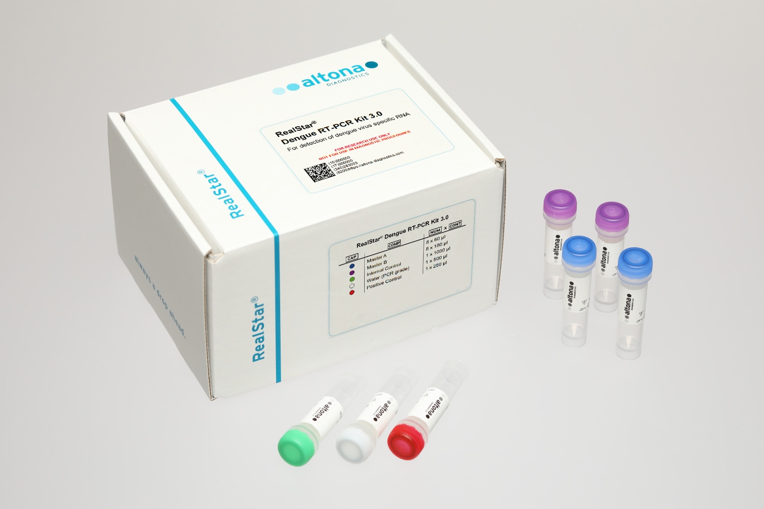 RealStar Dengue RT-PCR Kit 3.0 RUO — altona Diagnostics GmbH product image