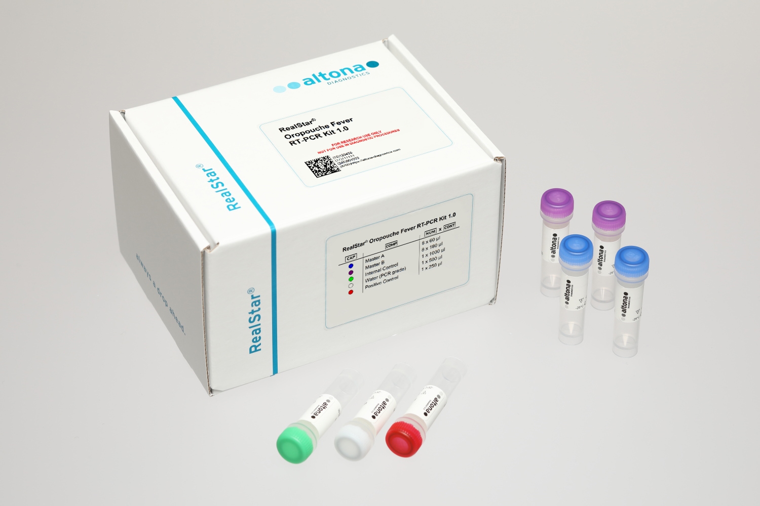 RealStar Oropouche Fever RT-PCR Kit 1.0 RUO — altona Diagnostics GmbH product image