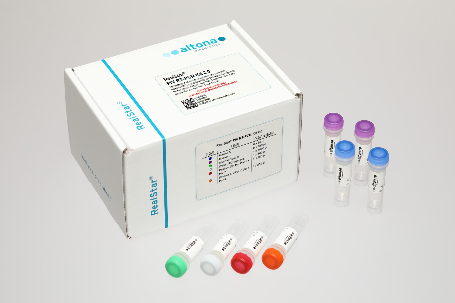 RealStar PIV RT-PCR Kit 2.0 RUO — altona Diagnostics GmbH product image