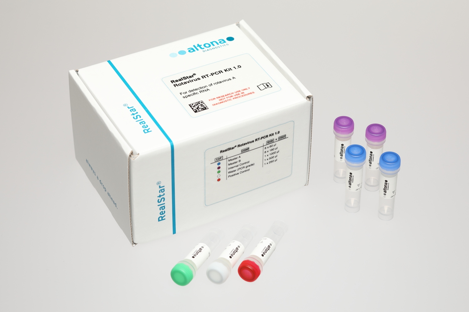 RealStar Rotavirus RT-PCR Kit 1.0 RUO — altona Diagnostics GmbH product image