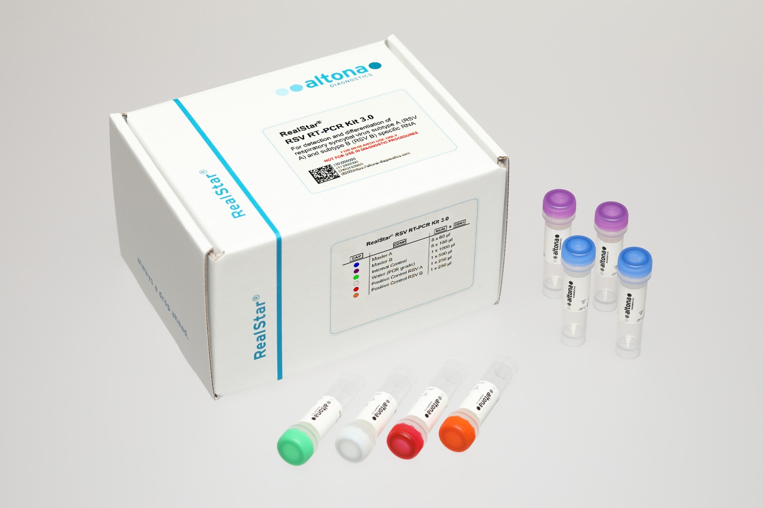 RealStar RSV RT-PCR Kit 3.0 RUO — altona Diagnostics GmbH product image