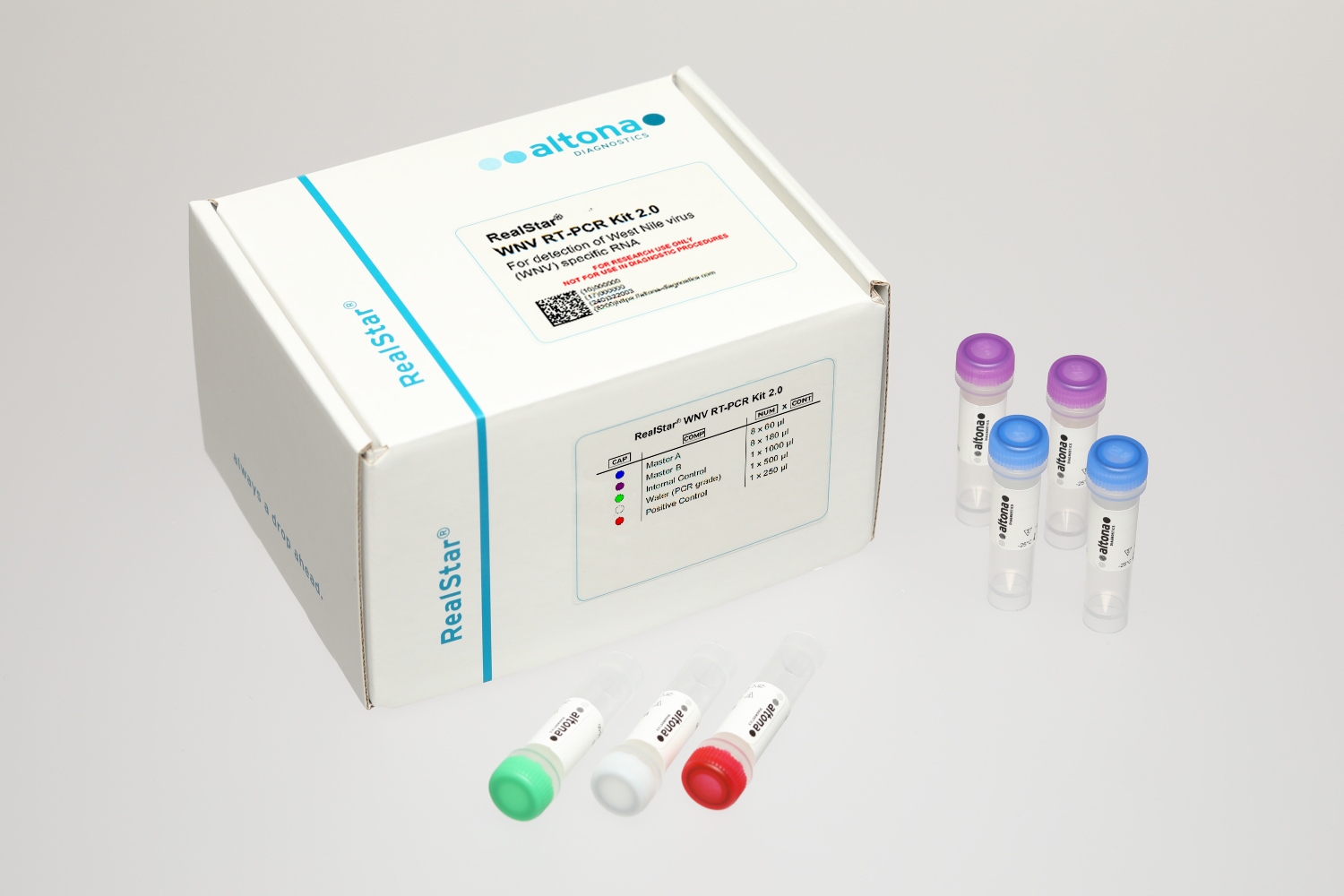 RealStar WNV RT-PCR Kit 2.0 RUO — altona Diagnostics GmbH product image
