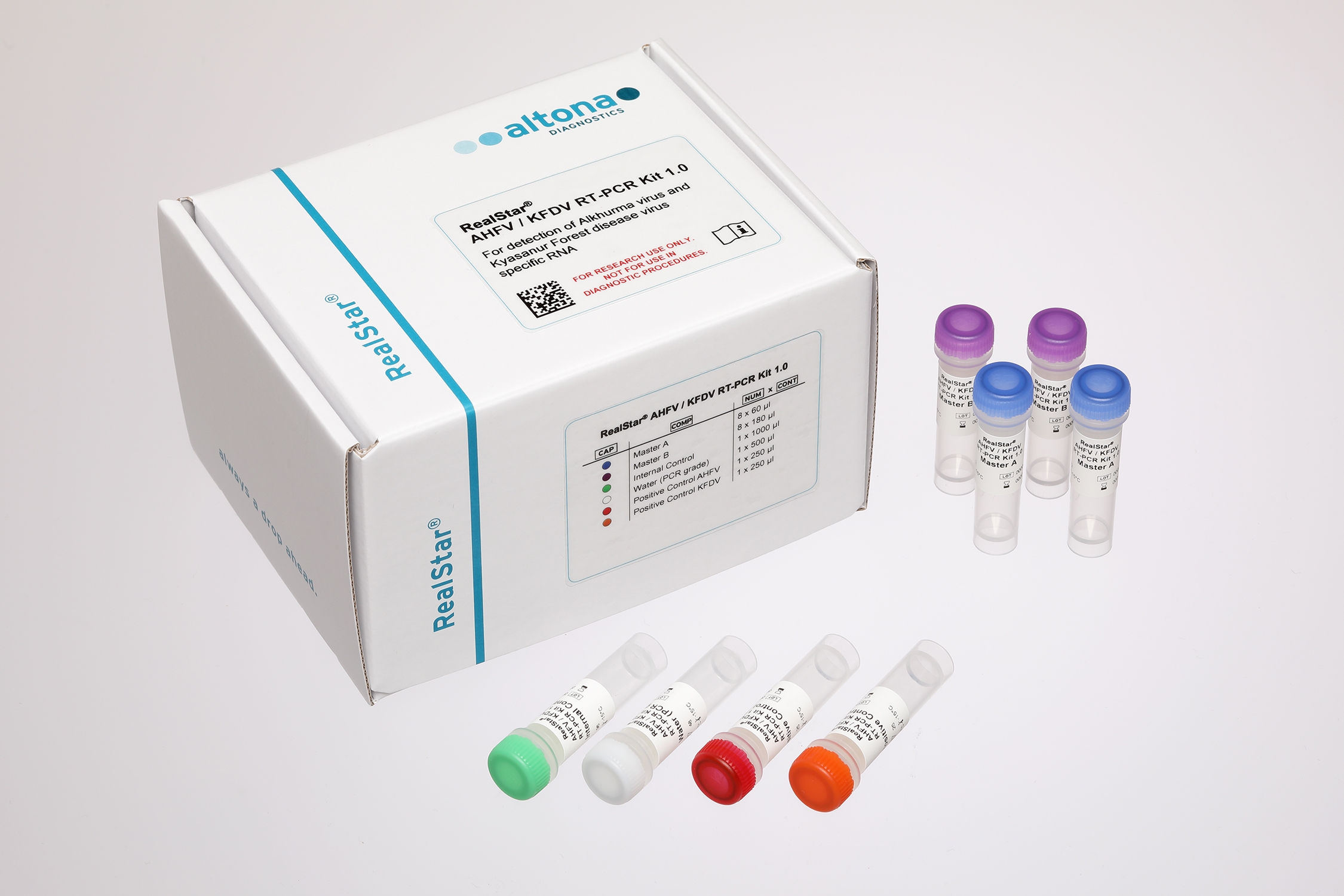 RealStar AHFV / KFDV RT-PCR Kit 1.0 RUO — altona Diagnostics GmbH product image