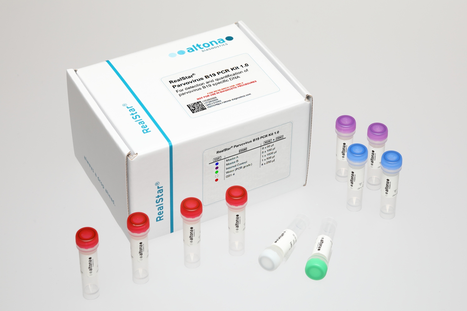 RealStar Parvovirus B19 PCR Kit 1.0 RUO — altona Diagnostics GmbH product image
