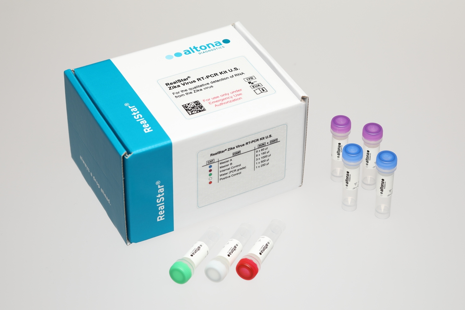 RealStar Zika Virus RT-PCR Kit U.S.* — altona Diagnostics GmbH product image