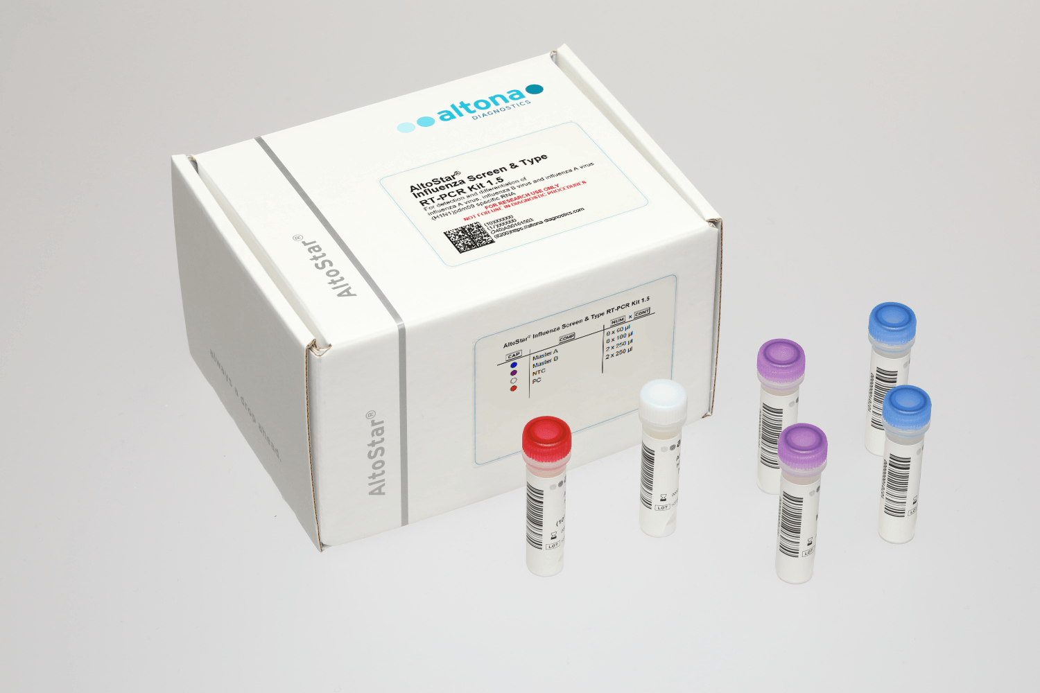 AltoStar Influenza Screen & Type RT-PCR Kit 1.5 RUO — altona Diagnostics GmbH product image