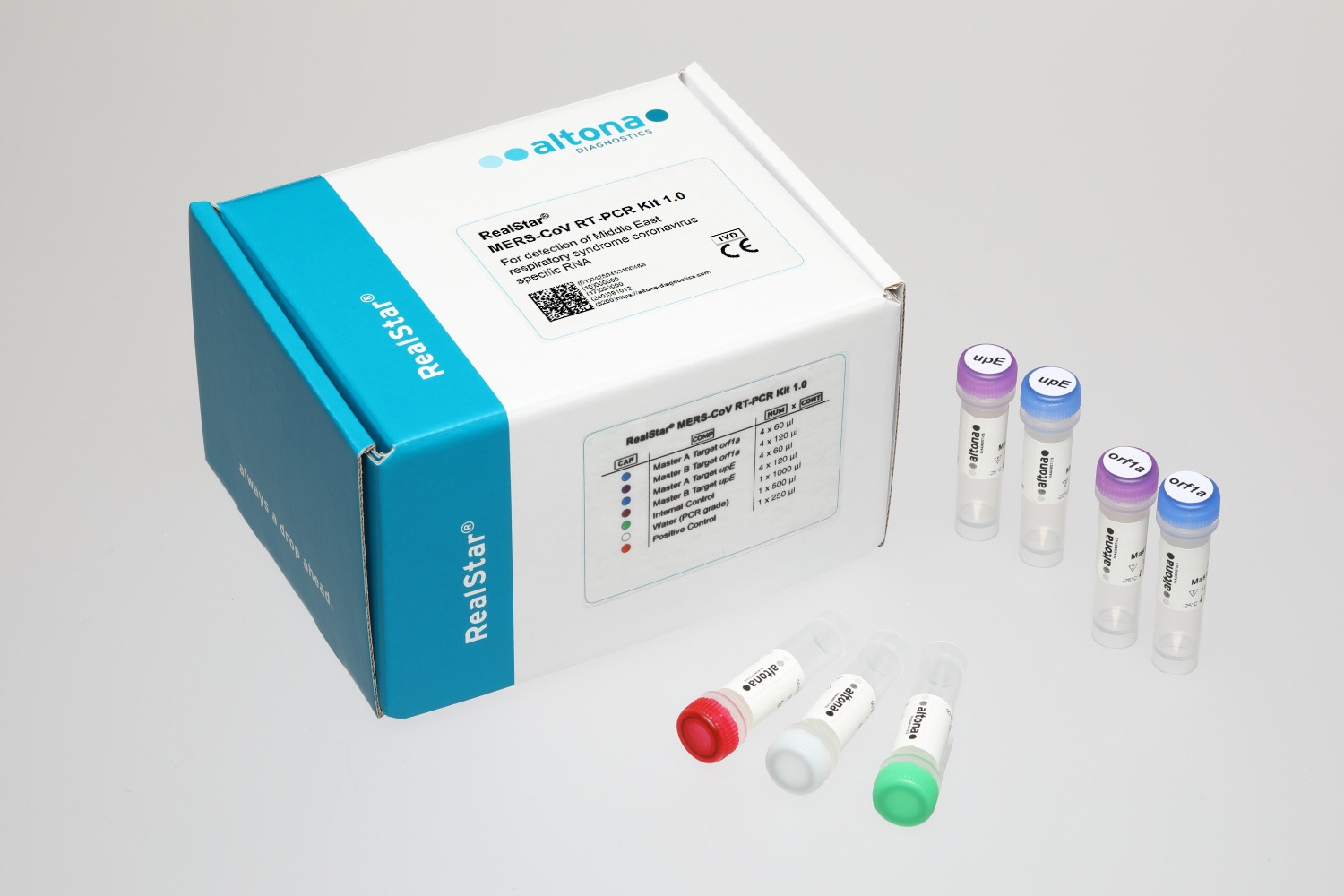 RealStar MERS-CoV RT-PCR Kit 1.0 — altona Diagnostics GmbH product image