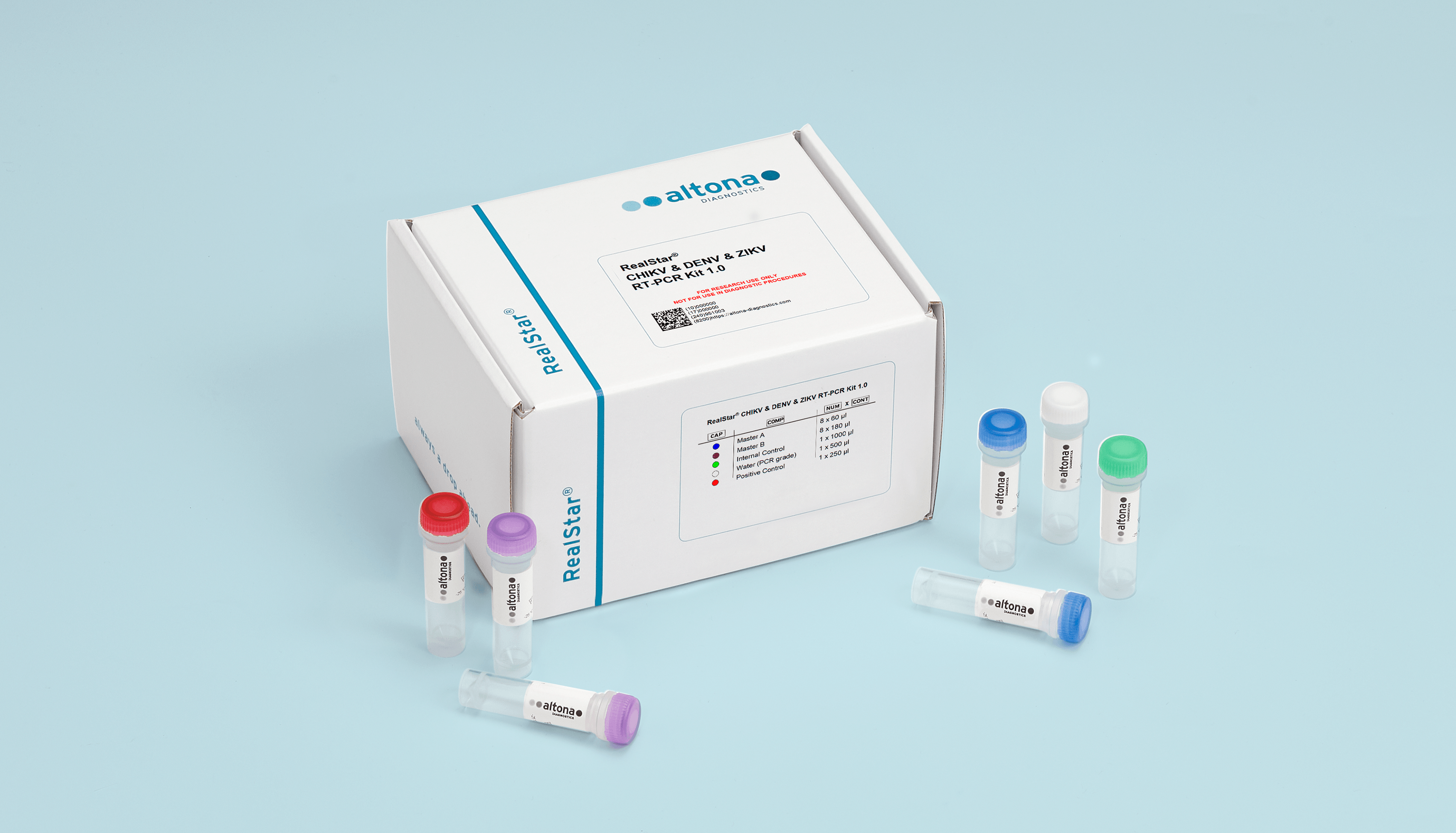 RealStar CHIKV & DENV & ZIKV RT-PCR Kit 1.0 RUO — altona Diagnostics GmbH product image