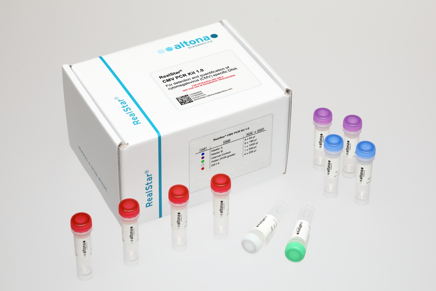 RealStar CMV PCR Kit 1.0 RUO — altona Diagnostics GmbH product image