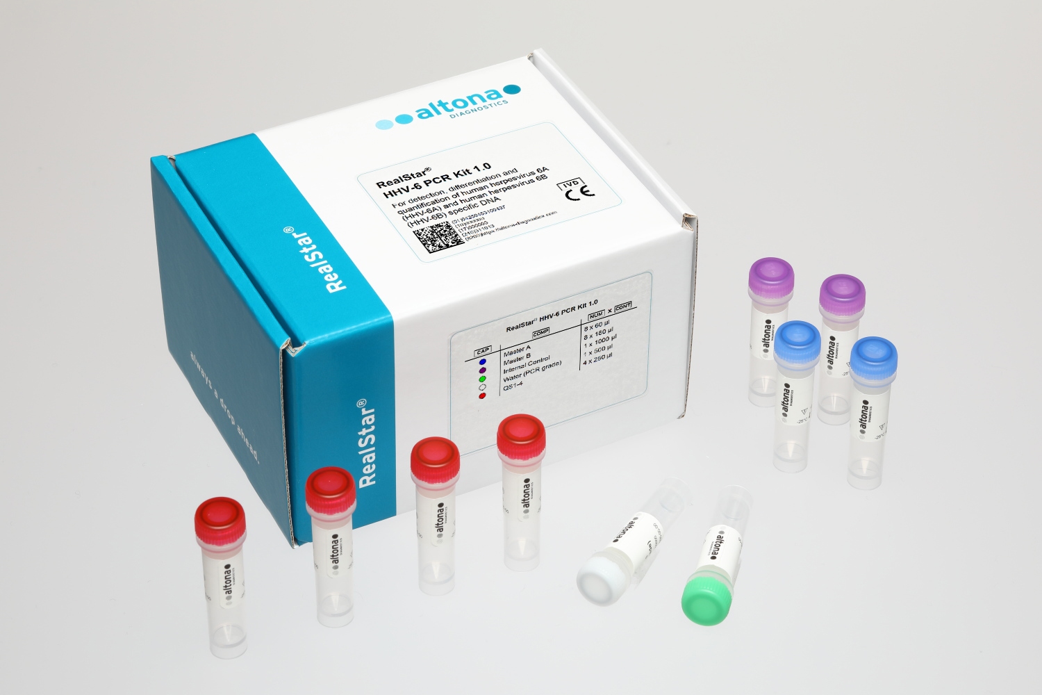 RealStar HHV-6 PCR Kit 1.0 — altona Diagnostics GmbH product image
