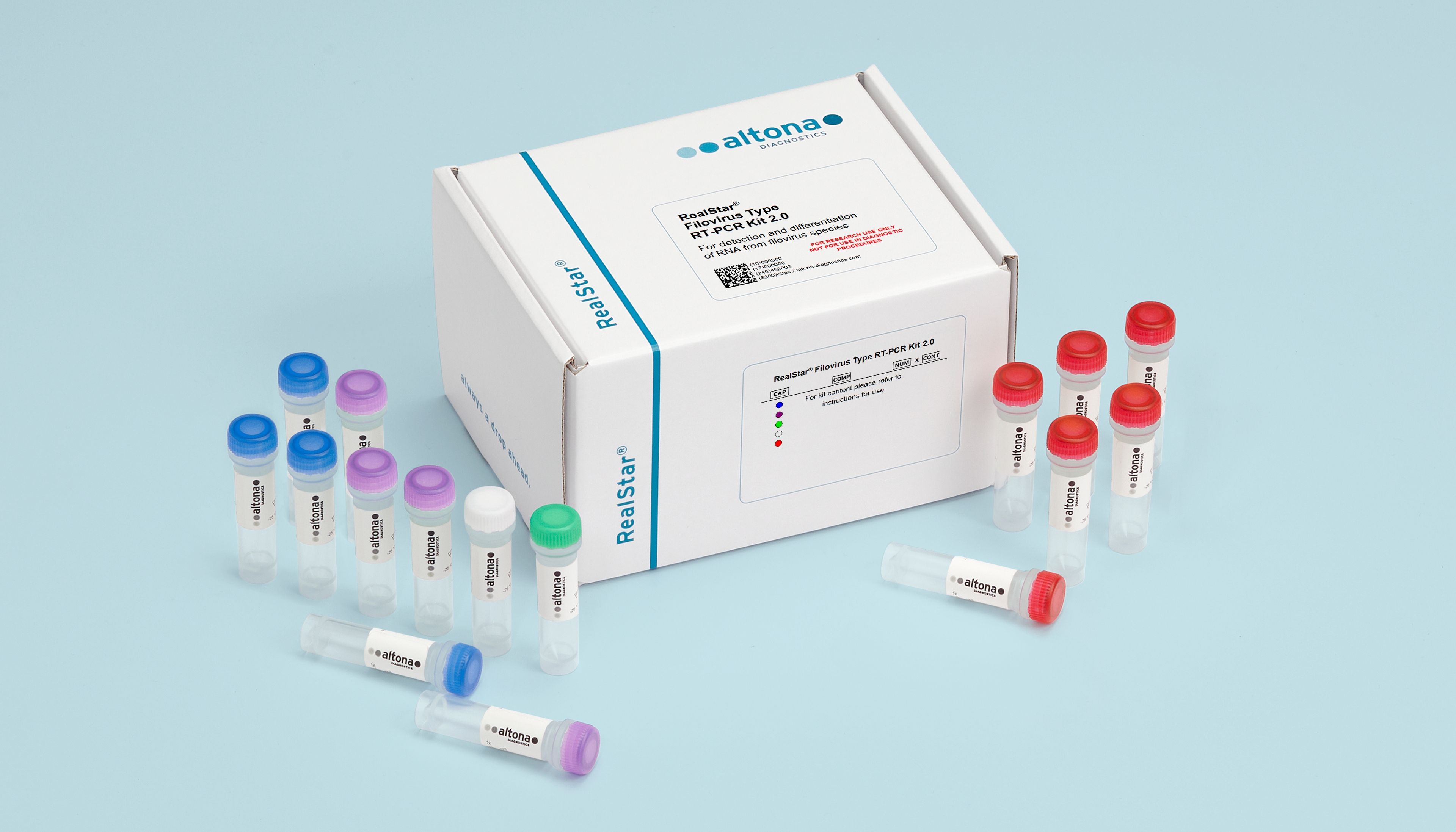 RealStar Filovirus Type RT-PCR Kit 2.0 RUO — altona Diagnostics GmbH product image
