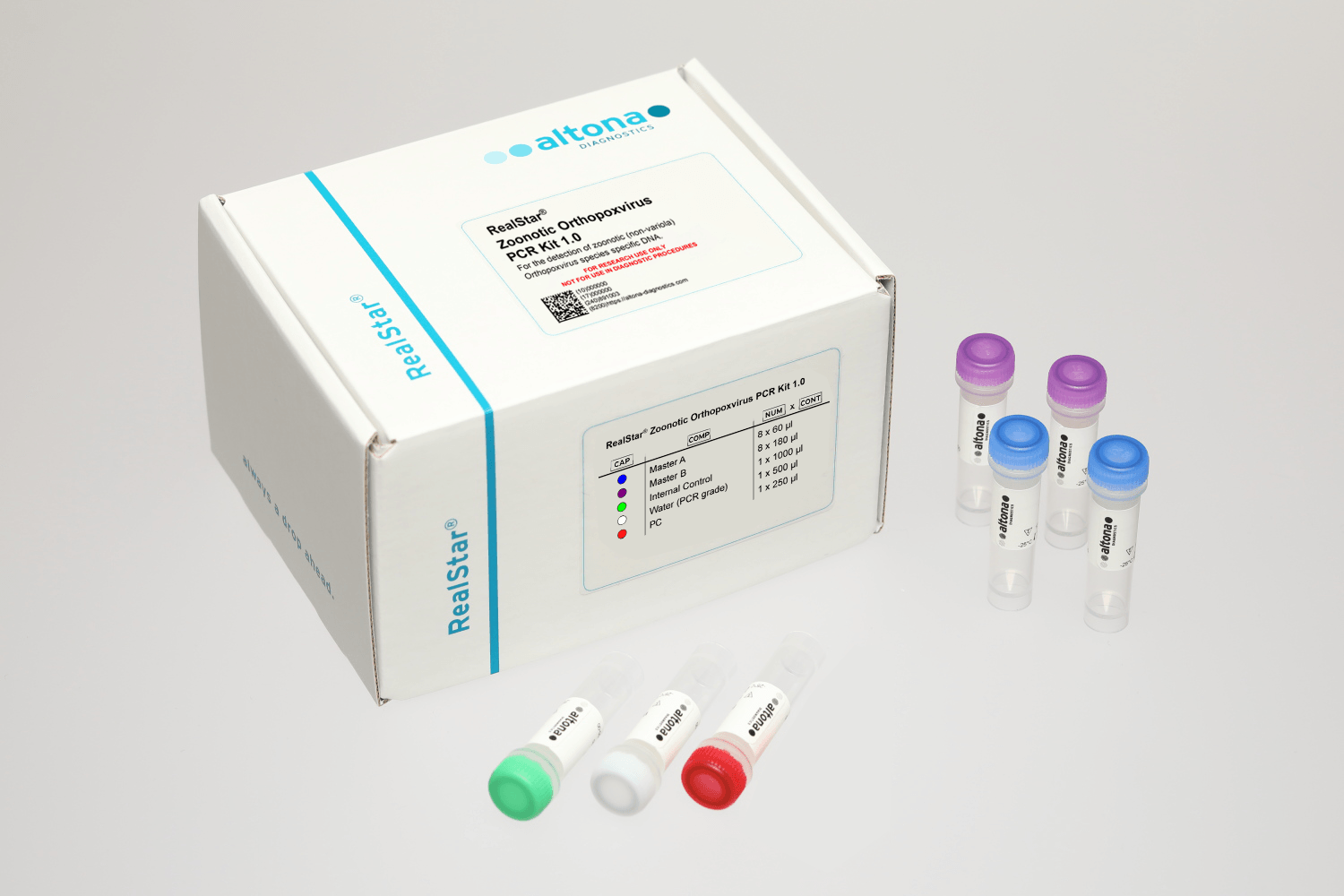 RealStar Zoonotic Orthopoxvirus PCR Kit 1.0 RUO — altona Diagnostics GmbH product image