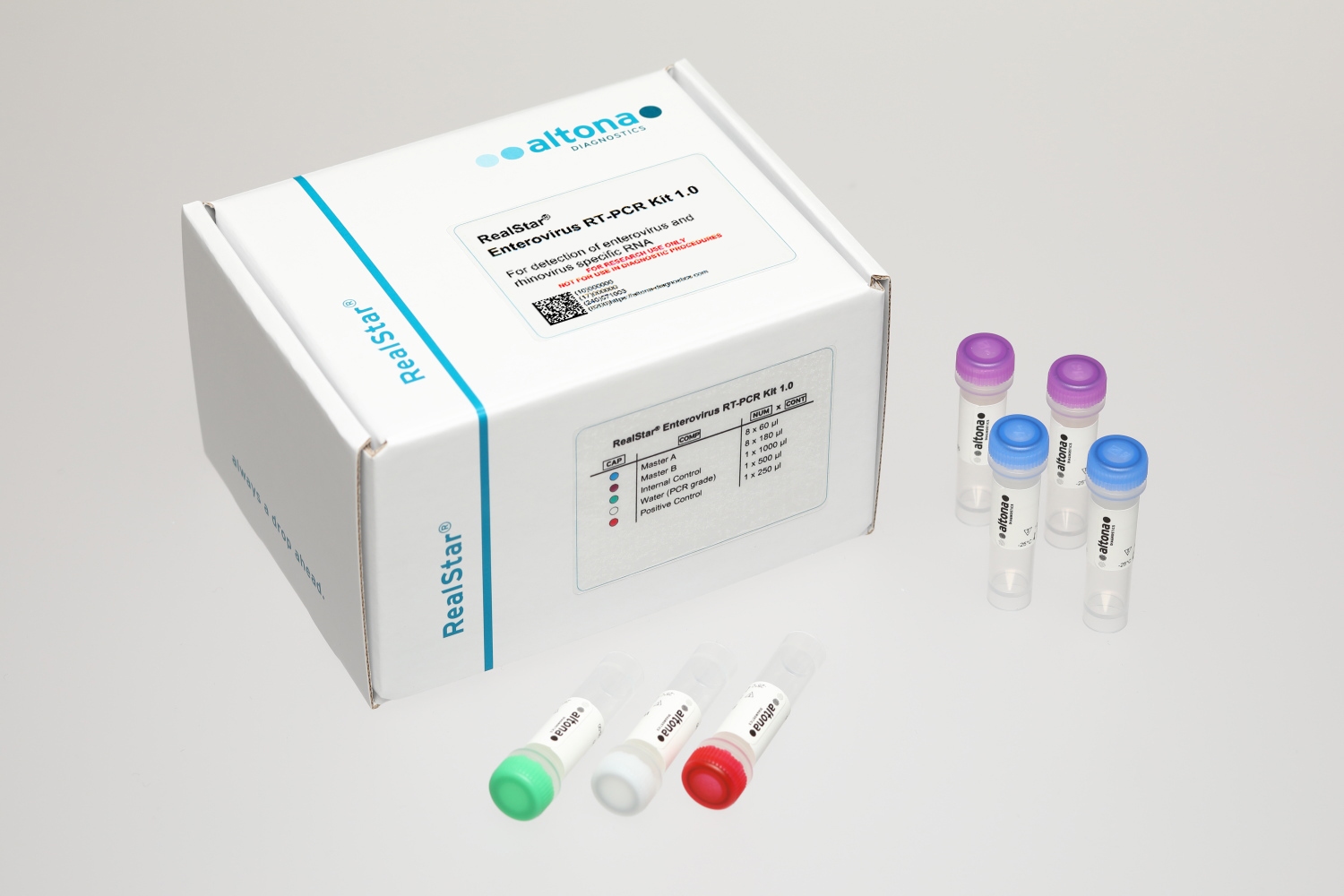RealStar Enterovirus RT-PCR Kit 1.0 RUO — altona Diagnostics GmbH product image