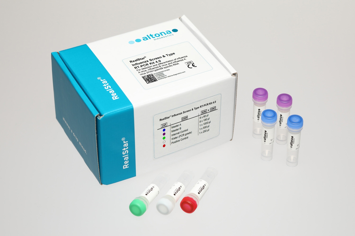 RealStar Influenza Screen & Type RT-PCR Kit 4.0 — altona Diagnostics GmbH product image