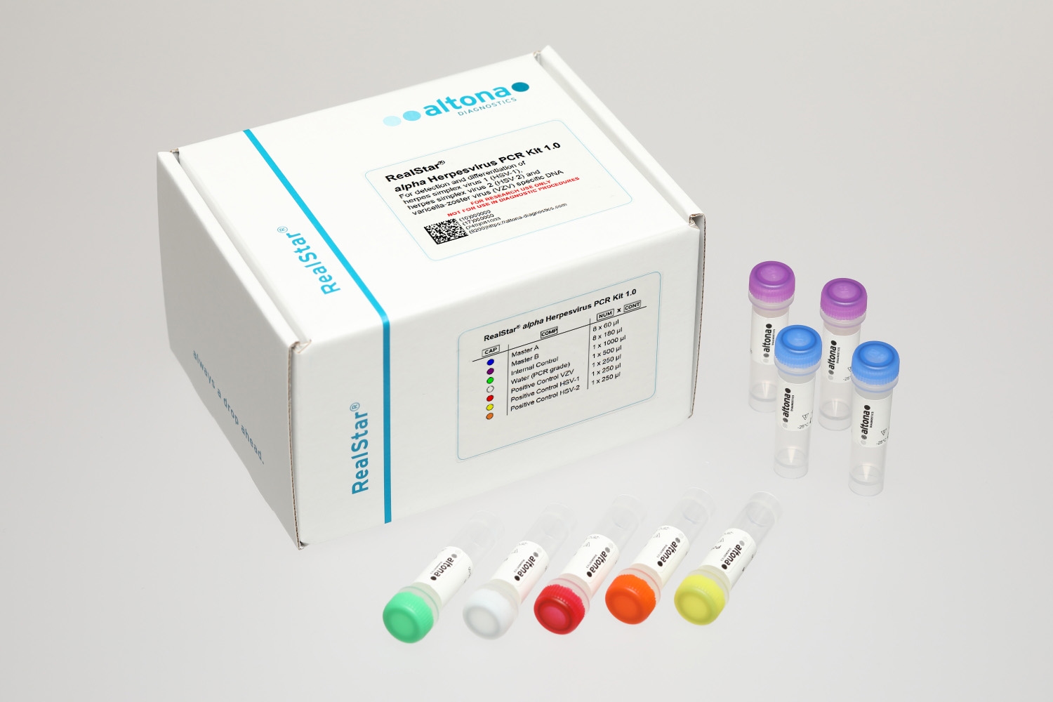 RealStar alpha Herpesvirus PCR Kit 1.0 RUO — altona Diagnostics GmbH product image