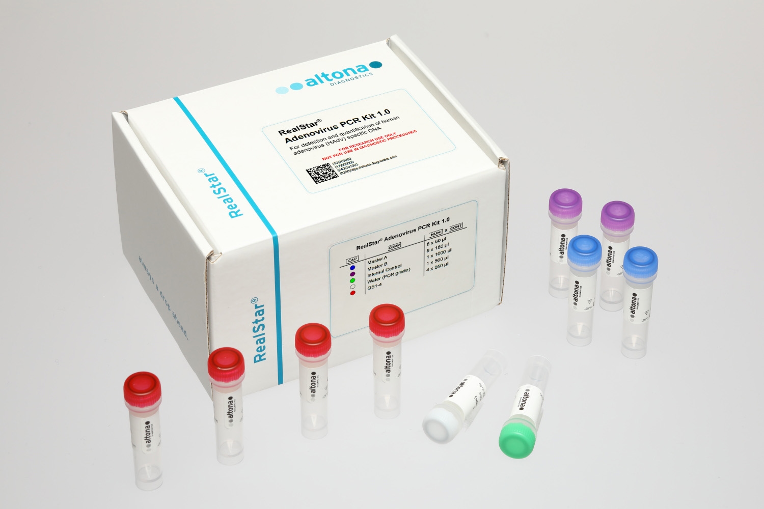 RealStar Adenovirus PCR Kit 1.0 RUO — altona Diagnostics GmbH product image