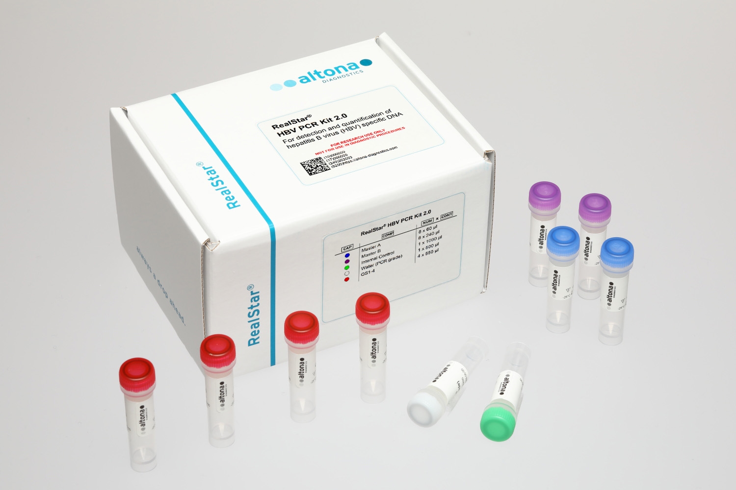 RealStar HBV PCR Kit 2.0 RUO — altona Diagnostics GmbH product image