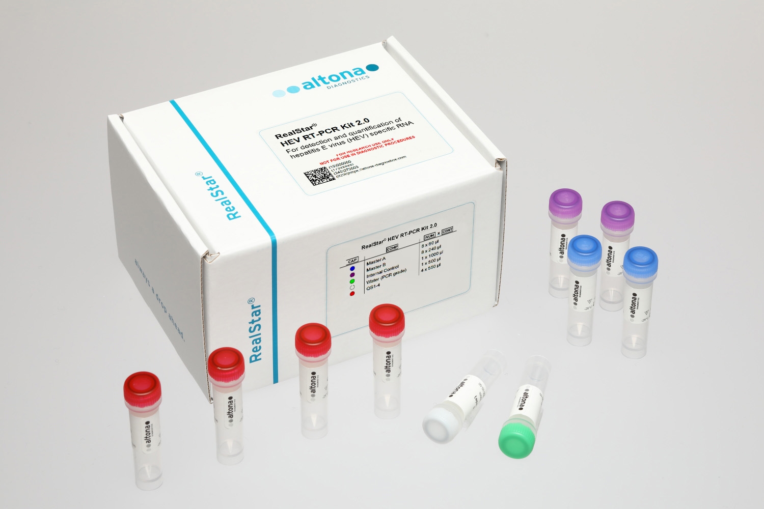 RealStar HEV RT-PCR Kit 2.0 RUO — altona Diagnostics GmbH product image