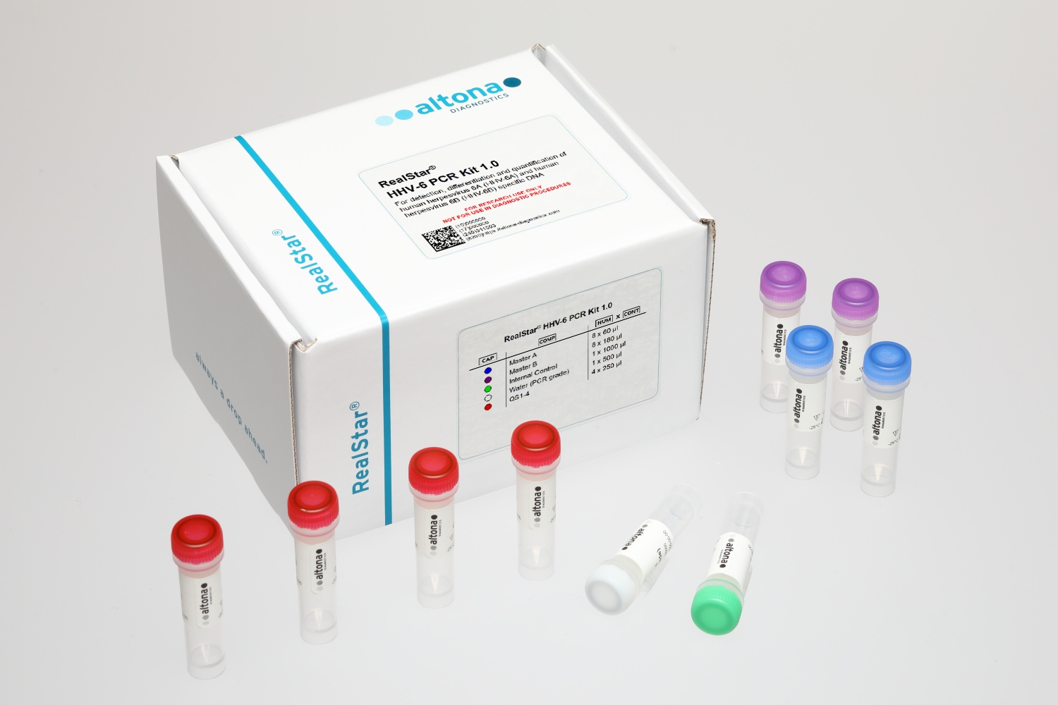 RealStar HHV-6 PCR Kit 1.0 RUO — altona Diagnostics GmbH product image