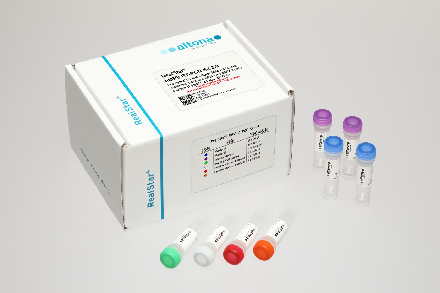 RealStar hMPV RT-PCR Kit 2.0 RUO — altona Diagnostics GmbH product image