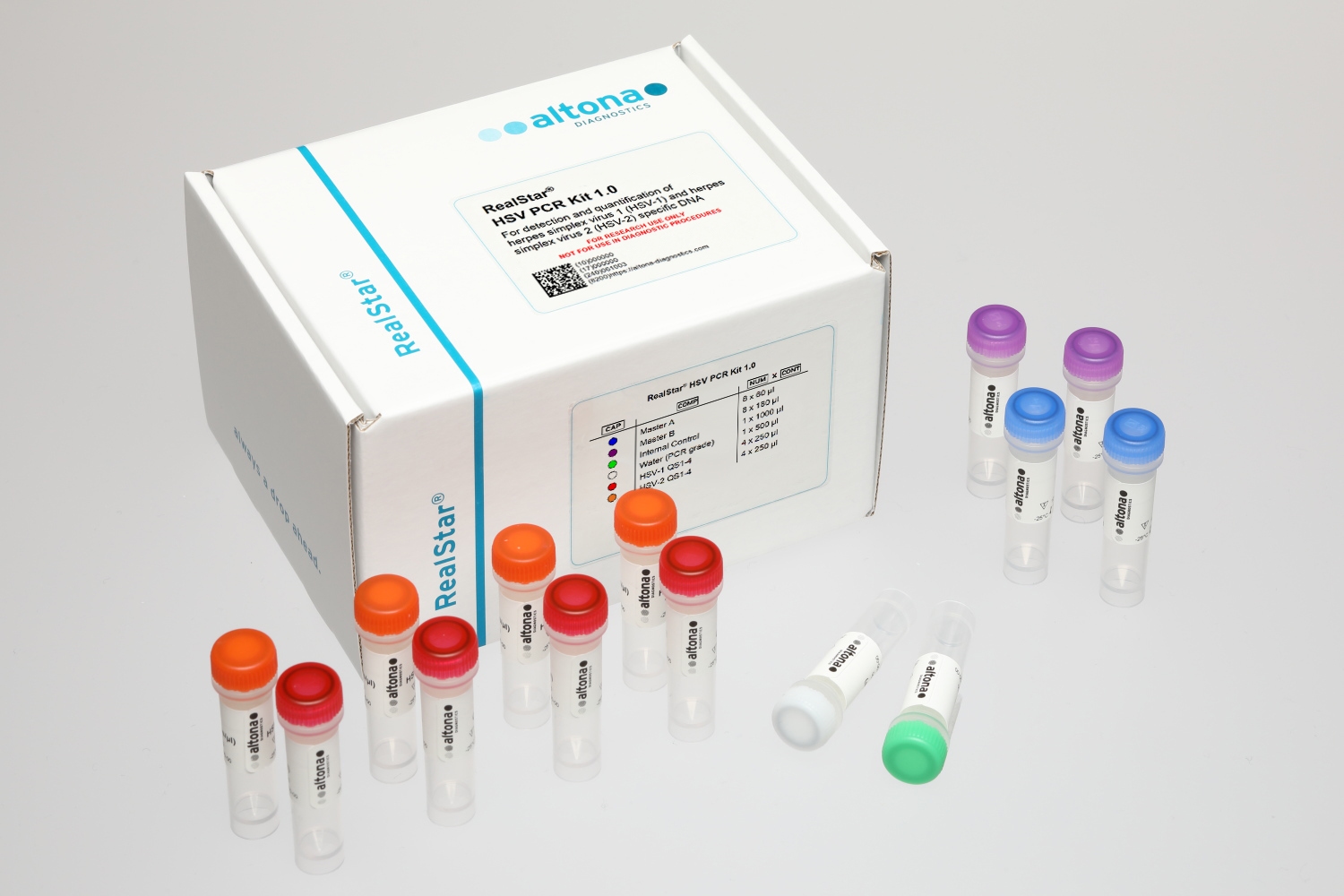 RealStar HSV PCR Kit 1.0 RUO — altona Diagnostics GmbH product image