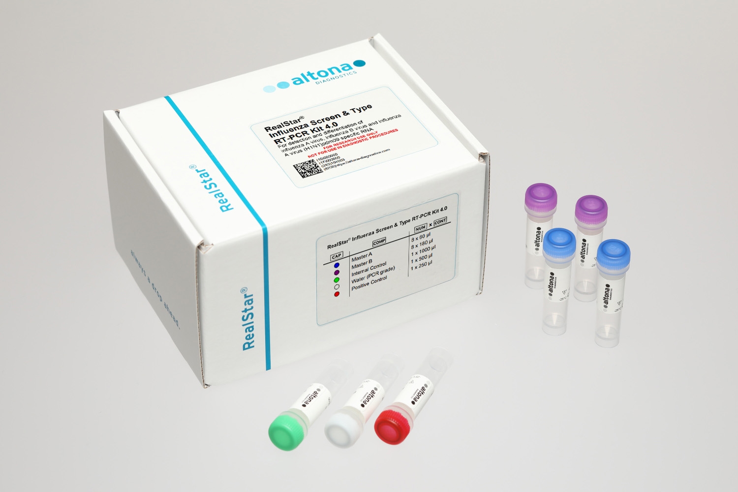RealStar Influenza Screen & Type RT-PCR Kit 4.0 RUO — altona Diagnostics GmbH product image