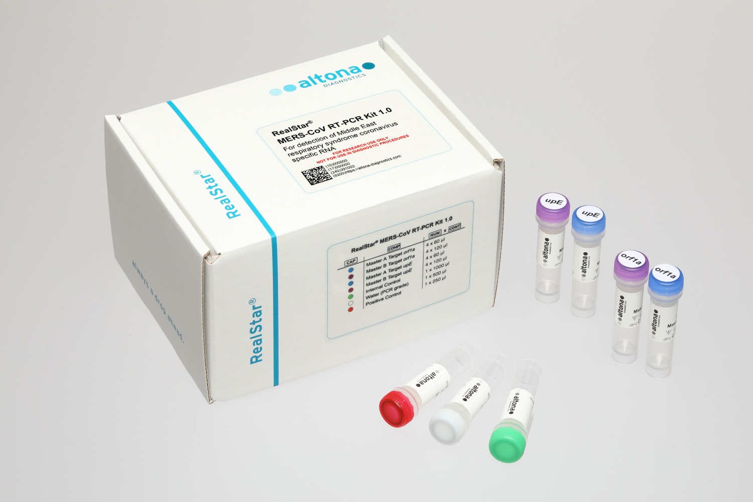 RealStar MERS-CoV RT-PCR Kit 1.0 RUO — altona Diagnostics GmbH product image