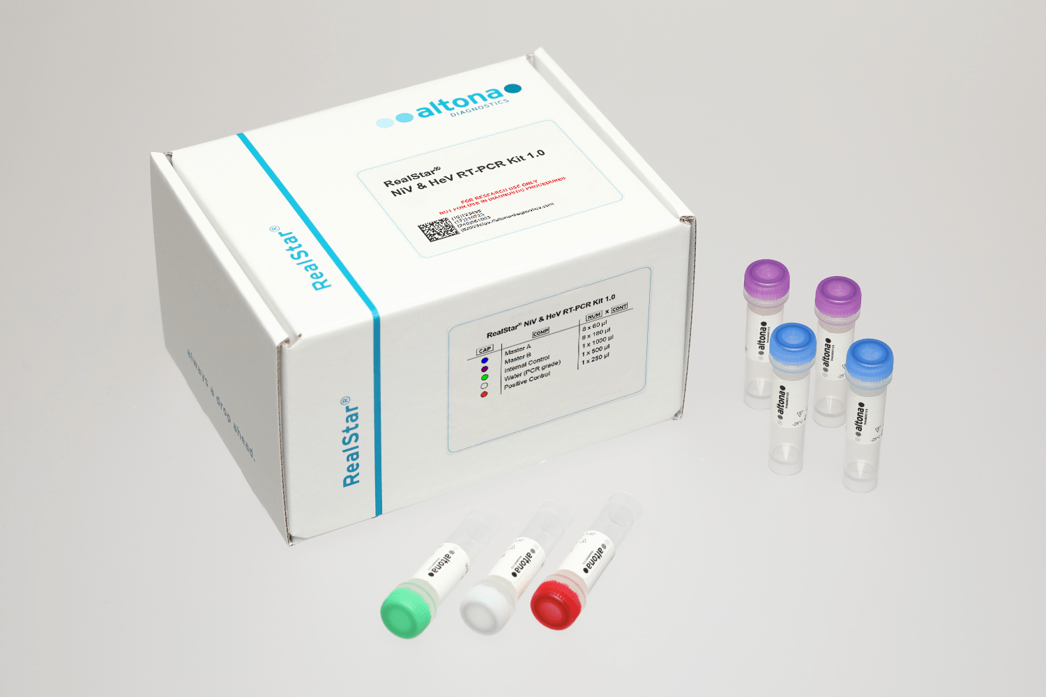 RealStar NiV & HeV RT-PCR Kit 1.0 RUO — altona Diagnostics GmbH product image