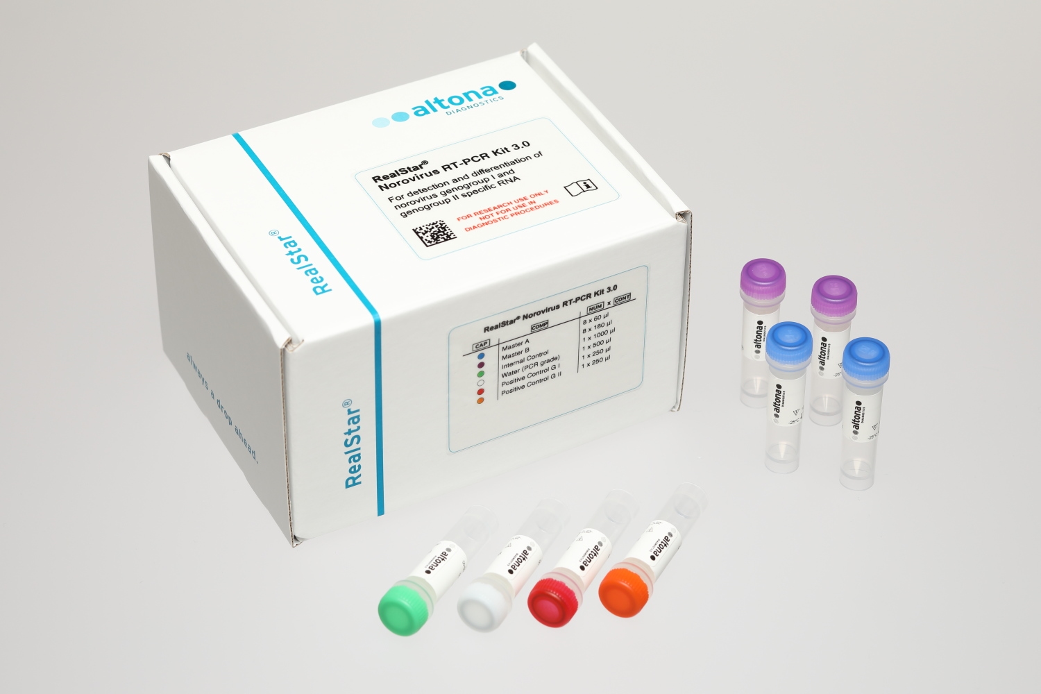 RealStar Norovirus RT-PCR Kit 3.0 RUO — altona Diagnostics GmbH product image