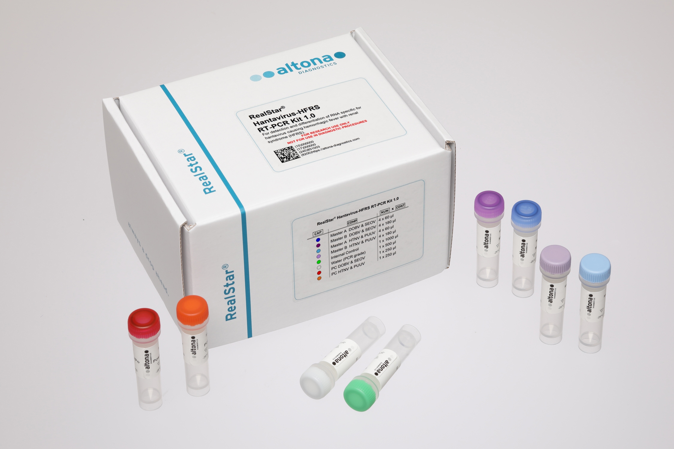 RealStar Hantavirus-HFRS RT-PCR Kit 1.0 RUO — altona Diagnostics GmbH product image