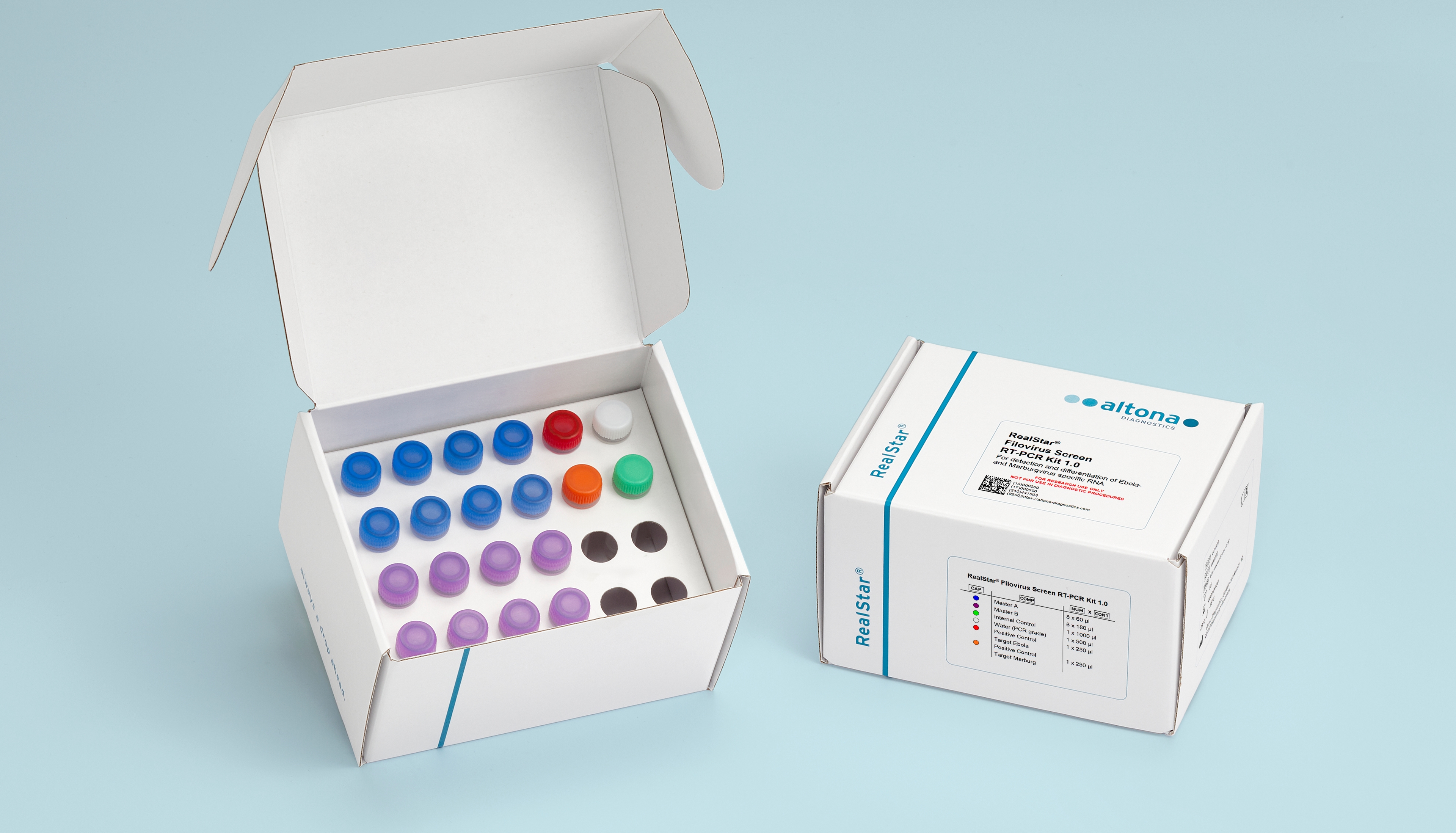 RealStar Filovirus Screen RT-PCR Kit 1.0 RUO — altona Diagnostics GmbH product image